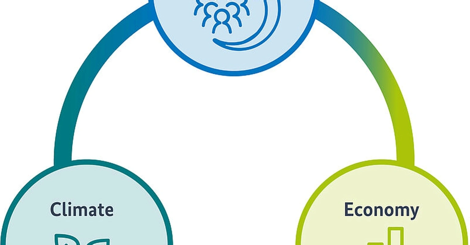 green business development